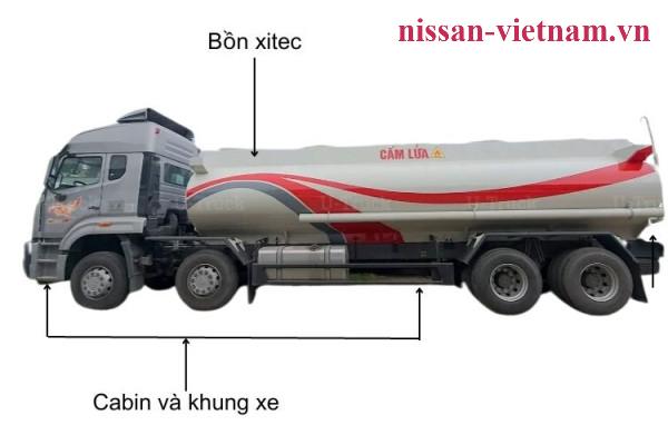 Ô tô xi téc là gì? Phân loại các dòng xe xi téc phổ biến hiện nay