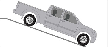 technology safety 6